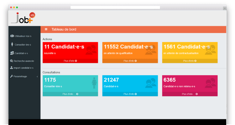 Tableau de bord Job+ VDI